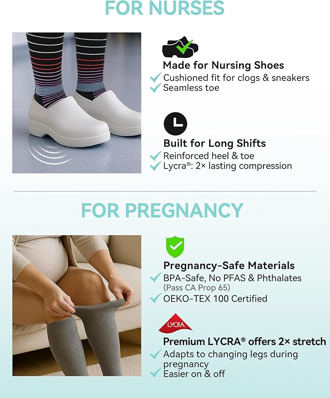 HAPIU Merino Wool Easy On Compression Socks for Women & Men, 15-20 mmHg, Plus Size Knee High Stocking for Nurses, Pregnancy, Travel, Flight, Medias de Compresión Mujer