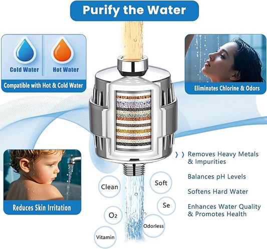 4 Pack 25 Stage Shower Filter Replacement Cartridge, Universal Cartridges for Hard Water – Removes Chlorine, Heavy Metals, Iron & Sediments, Fit Any Similar Design Shower Water Filter
