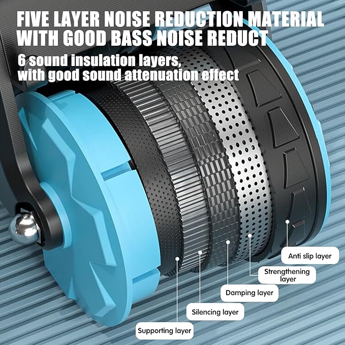 Uota Elbow Support Automatic Rebound Abdominal Wheel,Ab Roller for Abdominal Exercise Machine,Abs Workout Equipment,Dolly Core Strengthening Trainer Fitness Belly Training