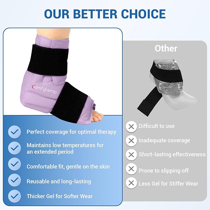 Comfytemp Large Ankle Foot Ice Pack Wrap for Plantar Fasciitis Relief, Feet Brace for Sprained Ankle, Heel Spur, Swelling, Tendonitis, Pain, Hot & Cold Therapy, Surgery Get Well Gift, 1 Pack (Purple)