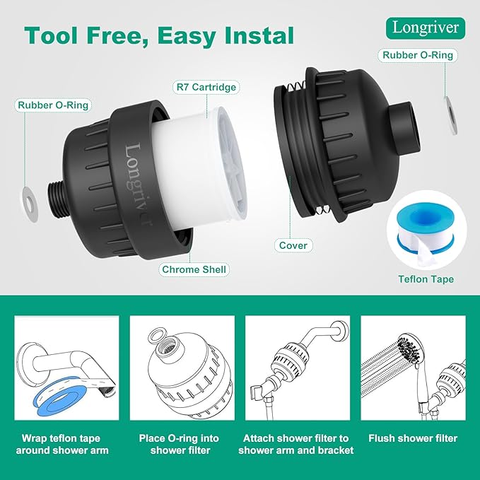 R7 Shower Filter High Put Shower Water Filter for Hard Water 99.99% Remove Chlorine, Heavy Metals, Shower Water Softener, Improve your skin and hair, Bathroom Fixture Hardware Parts, Black, 2 Pack