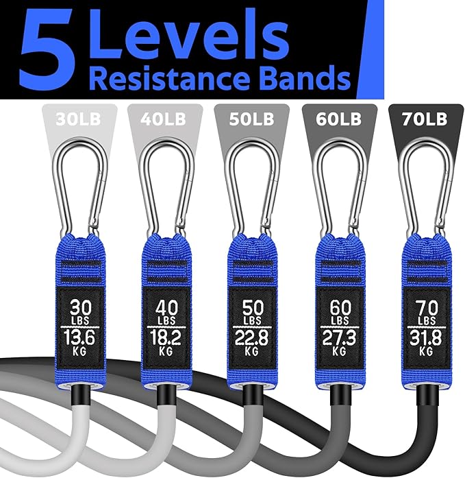 WALITO Resistance Bands Set - Exercise Bands with Handles, Door Anchor, Legs Ankle Straps, for Heavy Resistance Training, Physical Therapy, Muscle Training, Yoga, Home Workouts, Gym