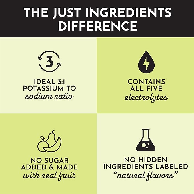 Lemon Lime Electrolytes – 30‑Serving Hydration Drink Mix with Coconut Water, Sea Salt, and Trace Minerals – Supports Energy, Recovery, and Electrolyte Balance*