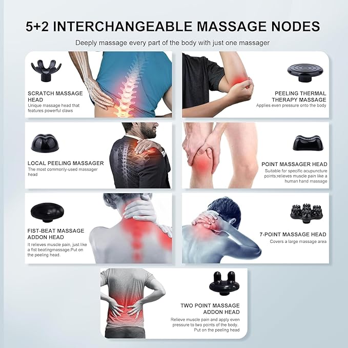 MEGAWISE Cordless Handheld Back Massager w/Rechargeable 3200mAh Battery, 5 Speed and 5 +2 Massage Nodes with Hard, Medium and 2 Soft Silicone Nodes; Massage While Moving Around (Pearl White)