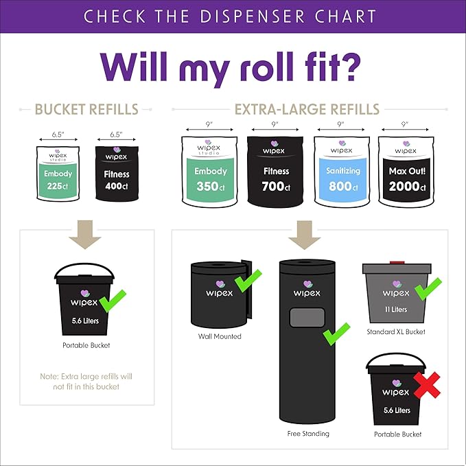 Wipex Gym Wipes Bundle - Get 2 Buckets (1) Lavender Plant-Based Fitness Equipment Wipes & (1) Sanitizing BZK for Skin, Great for Gyms, Yoga Studios, Home, Fitness Centers, 400 Ct (Pack of 2)