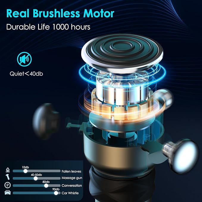 Massager Gun Deep Tissue, Cordless Vibrating Muscle Massage Gun - Handheld Mini Massager for Back, Neck and Fascial Binding - Targetred Trigger Point Therapy Massage Gun