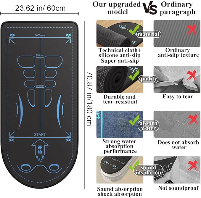 Exercise Equipment Mat for Ab Roller Wheel, Non-Slip Exercise Mat Extra Long Sound Insulation Knee Mat The Joints Protect For Abdominal Yoga Floor Workouts