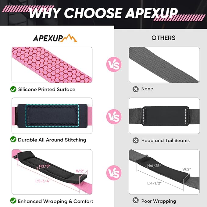 APEXUP Weight Lifting Straps for Weightlifting, Lifting Wrist Straps Gym, Deadlift Strap, Anti Slip Silicone Weightlifting Strap Men Women Powerlifting, Strength Training