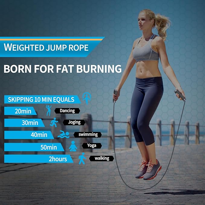 Weighted Jump Rope for Men,Women and kids(1LB), Jump Ropes for Fitness, Speed Skipping Rope, Gym,Indoor/Outdoor - Fitness, Workout, Boxing,crossfit