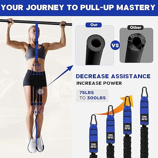 Pull Up Assistance Bands - Adjustable Heavy Duty Pull Up Assist Workout Bands for Men, Women, and Seniors - Resistance Bands for Pull Ups - Pull Up Bar Accessories (Blue)