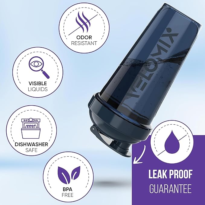 -4 PACK 28 Oz Protein Shaker Bottle for Protein Mixes - 4x Wire Whisk | Leak Proof Shaker Cups for Protein Shakes | Protein Shaker Bottle Pack | Protein Shake Cup (Aqua Depths)