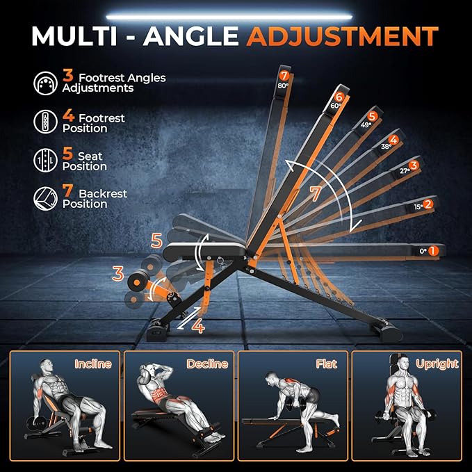 1000LBS Adjustable Weight Bench - Bonvork Foldable Workout Bench Press with 36" Extended Backrest for Home Gym Strength Training,Folding Flat Incline Bench with 80x40MM Steel for Full Body Exercise