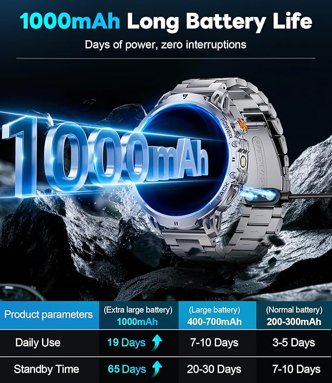 LIGE Military Smart Watches for Men(2 Bands),1000mAh/1.85" HD Large Screen Smartwatch, Flashlight/110+ Sports Modes/IP68 Waterproof/Sleep Monitor, Fitness Tracker Watch for Android iOS,Silver