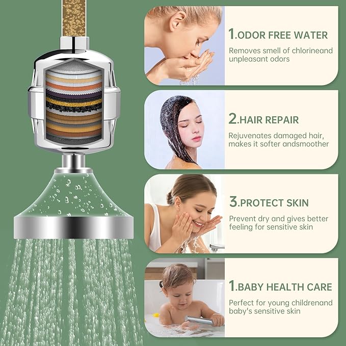 Universal Shower Filter Replacement Cartridge, 9 Pack 20 Stage Shower Head Filter for Hard Water, Microporous Pressurization High output Water Filter Compatible Similar Design, 10000 Gallons 3 Month