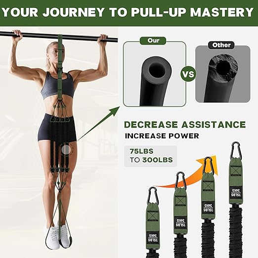 Pull Up Assistance Bands - Adjustable Heavy Duty Pull Up Assist Workout Bands for Men, Women, and Seniors - Resistance Bands for Pull Ups - Pull Up Bar Accessories (Green)