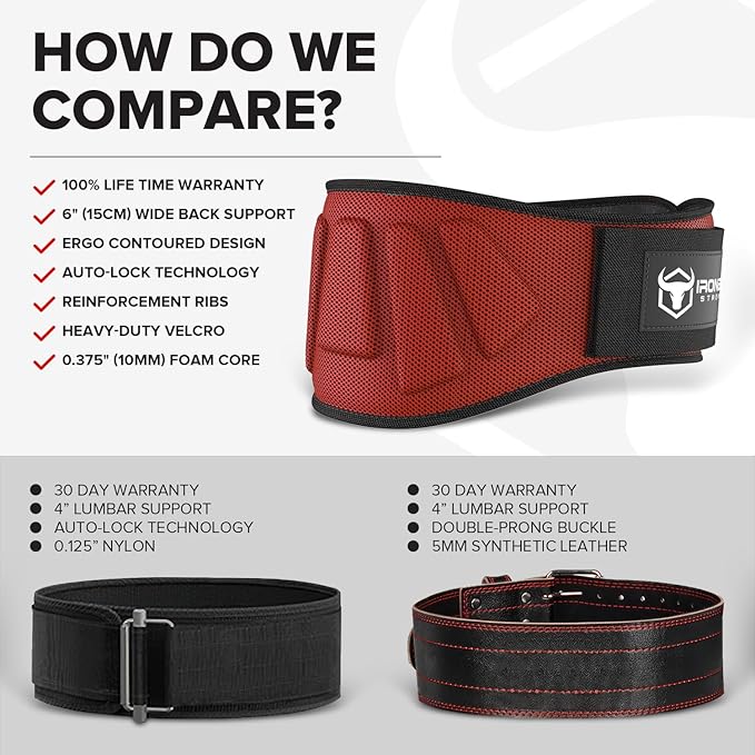 Weightlifting Belt For Men and Women - 6 Inch Auto-Lock Weight Lifting Back Support, Workout Back Support for Lifting, Fitness, Cross Training and Powerlifitng