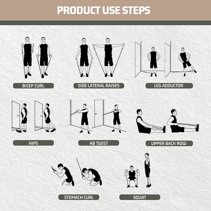 VEICK Resistance Bands, Exercise Bands, Workout Bands, Resistance Bands for Working Out with Handles for Men and Women, Exercising Bands for Fitness Weights Work Out at Home