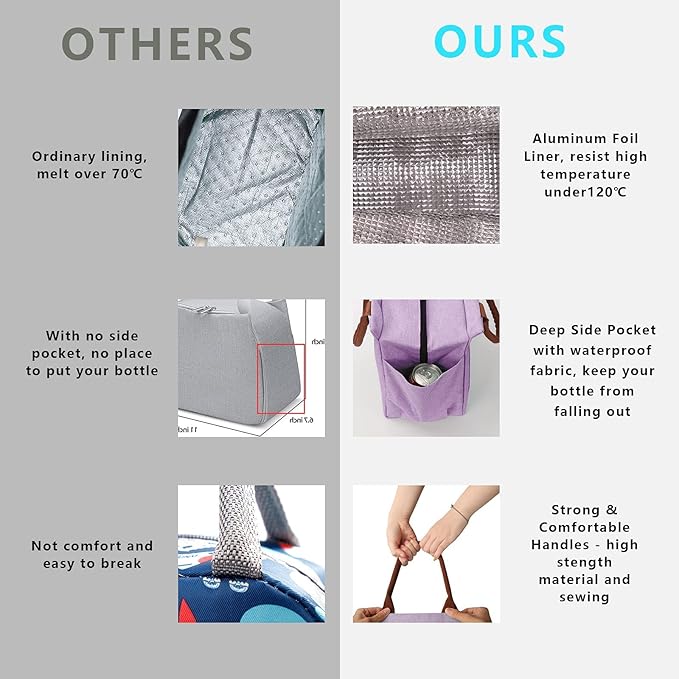 Joymee Lunch Bag Women Insulated Lunch Box Reusable Leakproof Large Spacious Cooler Tote for Women Men Adult with Bottle Holder and Side Pockets for Work Office Travel Picnic - Purple