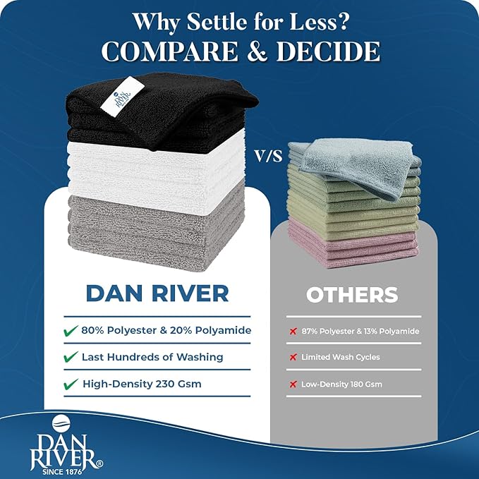 DAN RIVER 24-Pack Microfiber Towels โ Ultra Absorbent, Lint-Free & Streak-Free Kitchen Rags Cleaning for Home, & Car - Must-Have Cleaning Essentials - 12" x 12" - Gray White Black