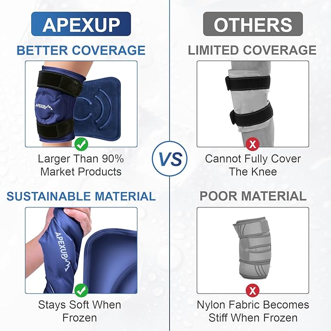 APEXUP Ice Pack for Knee Pain Relief, Large Reusable Wrap After Surgery, Flexible Gel Cold Pack for Injuries, Pain Relief for Back, Shoulder, Elbow, Ankle and Leg (Navy Blue, L, 2PK)