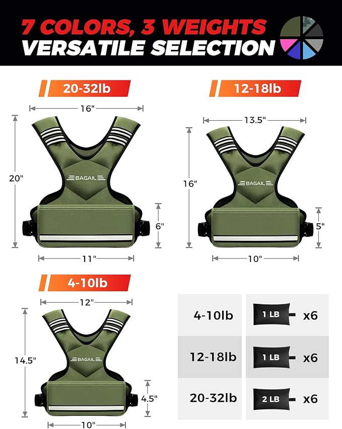 BAGAIL Adjustable Weighted Vest, 4-10lb/12-18lb/20-32lb Rucking Vest for Women & Men with 6 Weights & Large Pocket, Weight Vest for Home Workouts, Running, Walking and Strength Training