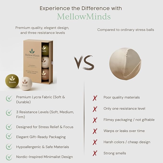 MellowMinds Stress Balls for Adults – 3-Pack Therapy & Sensory Balls for Stress Relief, Lycra + TPR, Anxiety & Focus – Calming Fidget Balls with 3 Resistance Levels – Giftable Set for Office & Home