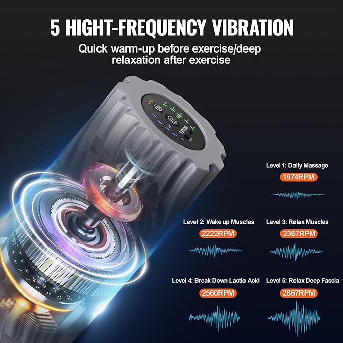 VEVOR Vibrating Foam Roller, 5-Speed Electric Massage Roller, 16" Rechargeable Muscle Roller with 3 Vibration Modes, High Density EVA Foam Massager for Deep Tissue, Back Pain Relief, Exercise Recovery