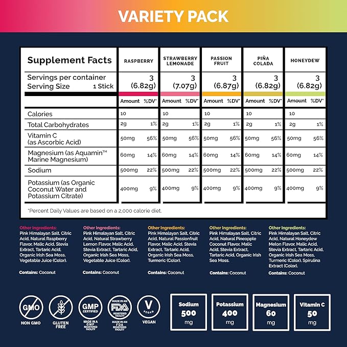 Voli Electrolytes Powder Packets | No Added Sugar Electrolyte Drink Mix for Hydration | Keto & Fasting Friendly, Natural Superfoods & Minerals | Variety Pack, 15-Count