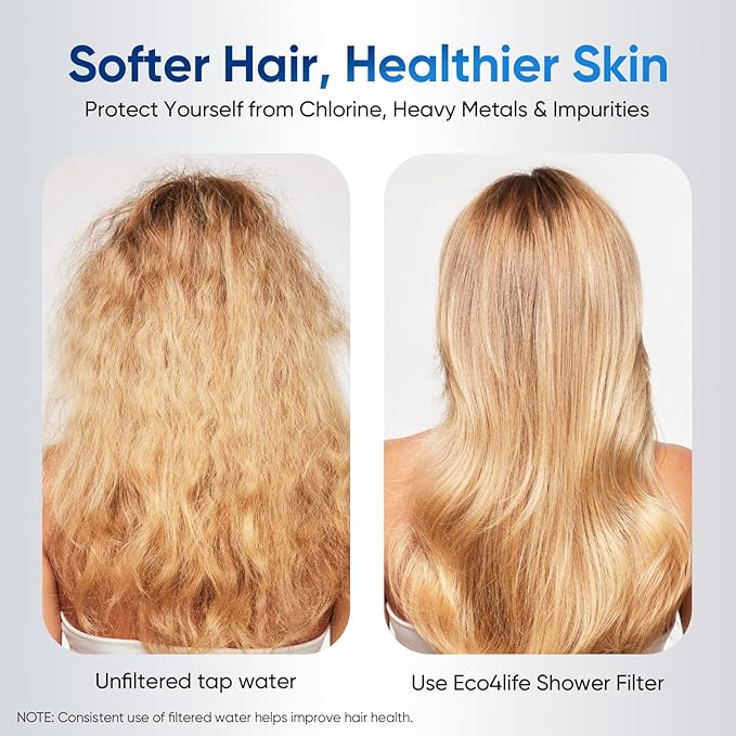 eco4life Shower Filter - 25 Stage Shower Head Filter for Hard Water, Removes 99% of Chlorine & Heavy Metal, Improves Skin & Hair, Built-In Turbine Fan, Fits Most Bathroom, Bathtub Showers (2 Filters)