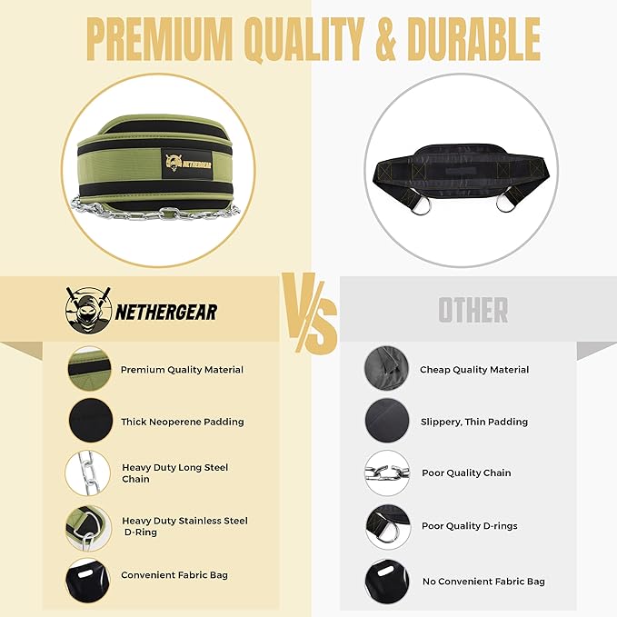 Dip Belt for Weight Lifting with 36” Heavy-Duty Steel Chain, Comfortable Neoprene & Strong Stitching, Weighted Belt Ideal for Bodybuilding, Powerlifting, Pull Ups & Squats