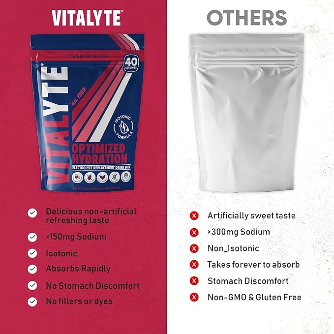 Vitalyte Electrolyte Powder Drink Mix, Isotonic Electrolyte Hydration Mix, Gluten Free Post Workout Powder Mix, Pack of 1, 35 oz., Cranberry Frost Flavor