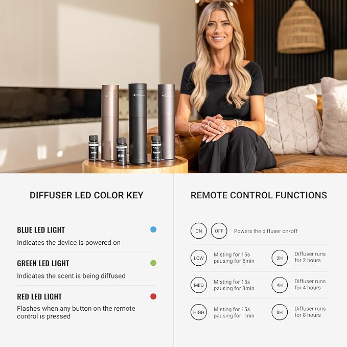 Hotel Collection-Studio Pro Essential Oil Diffuser-600 sq ft Coverage-Cordless & Portable with Remote-Cold-Air Diffusion Technology-Air Freshener-Black-Works Exclusively with Pro Pod Bottles