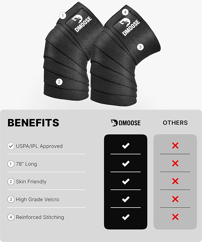 DMoose Fitness Knee Wraps for Weightlifting (Pair) – 78” Gym Brace Straps for Joint Stability & Pain Relief - Perfect for Squats & Working Out - USPA Approved Knee Wrap Supports for Men and Women