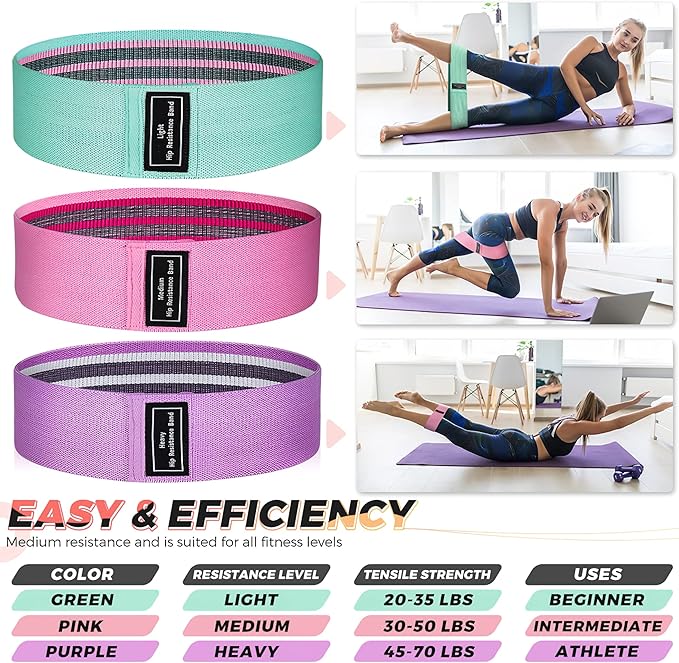 Renoj Resistance Bands, Yoga Starter Sets for Women and Men, 3 Set of Stretch Exercise Workout Bands for Booty Legs, Elastic Pilates Flexbands