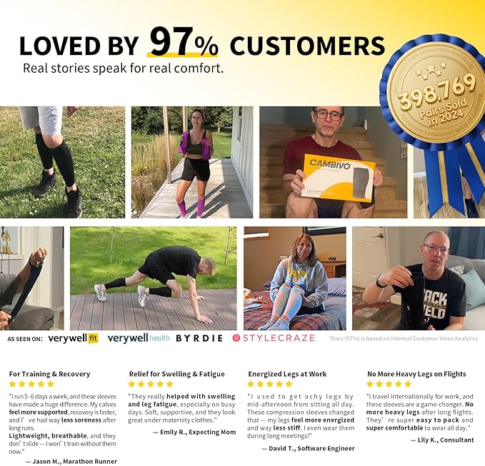 CAMBIVO 3 Pairs Calf Compression Sleeves for Men & Women – Footless Compression Socks for Shin Splints, Pain Relief, Varicose Veins – Leg Support for Running, Travel, Fitness, Nursing