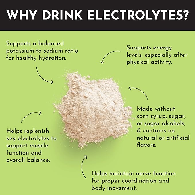 Coconut Lime Electrolytes – 30‑Serving Hydration Drink Mix with Coconut Water, Sea Salt, and Trace Minerals – Supports Hydration, Recovery, and Electrolyte Balance*