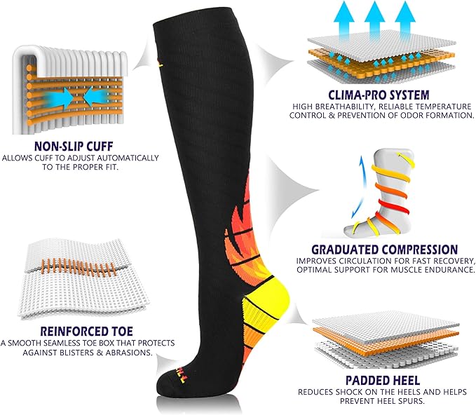 NEWZILL Medical Compression Socks for Women & Men Circulation 20-30 mmHg, Best Support for Running Athletic Cycling Nursing Travel Work and Fitness