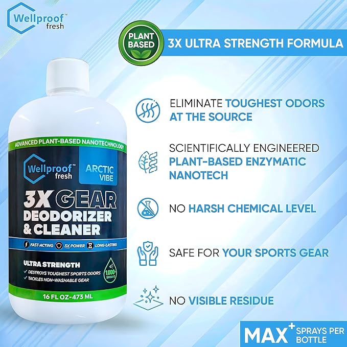 2 in 1 Sports Gear Cleaner and Odor Eliminator β Powerful Nano-Enzyme Deodorizer for Athletic Gear, Hockey, Football, Boxing, MMA, Gym Bag | 16oz Concentrated | Plant-Based | Remove Stink & Clean Dirt