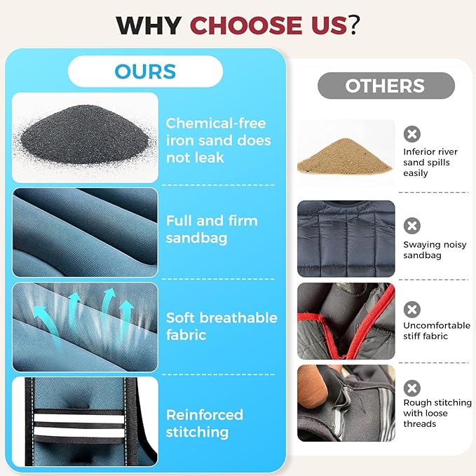 BAGAIL Weighted Vest, 5lbs/8lbs/10lbs/12lbs/15lbs/20lbs/25lbs/30lbs Weight Vest with Detachable Phone Pouch, Rucking Vest for Women, Men, Walking, Weight Loss, Training, Running