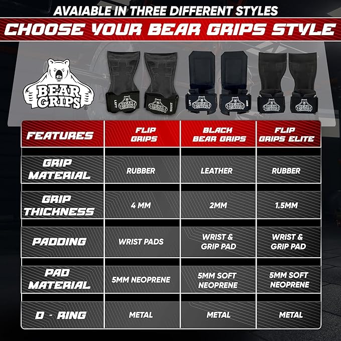 Bear Grips Wrist Straps for Weightlifting Alternative to Traditional Lifting Straps Gym, Modern Weight Lifting Straps, Deadlift Straps, Gym Straps. Lifting Grips with Wrist Support, for Men and Women