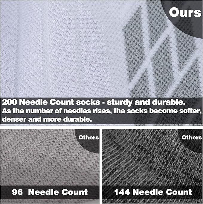 Hylaea No Show Running Athletic Anti-Blister Wicking Coolmax Socks, Seamless Anti-odor