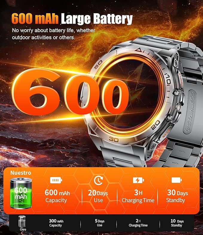 EF16 Smart Watch for Men with LED Flashlight, 1.6" AMOLED Fitness Tracker Watches, 600mAh Battery/2 Straps/100+ Sports/IP68 Waterproof/Bluetooth Call Smartwatch for Android iPhone Compatible