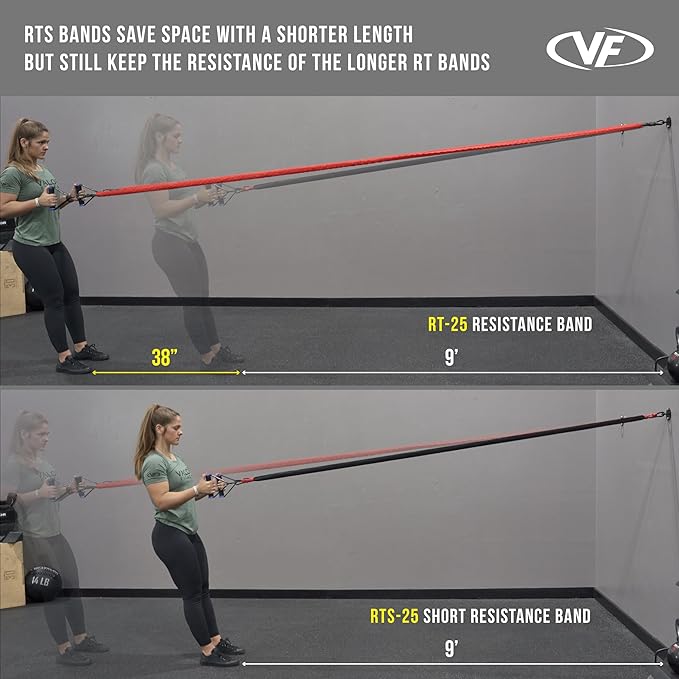 Valor Fitness Resistance Bands - 5lb to 25lbs - Carabiners Attached & 2 Bands per Weight Option with Handles– Sheath Covered - Strength Training New Compact 39" Design - Wall Door Rack Mount Options