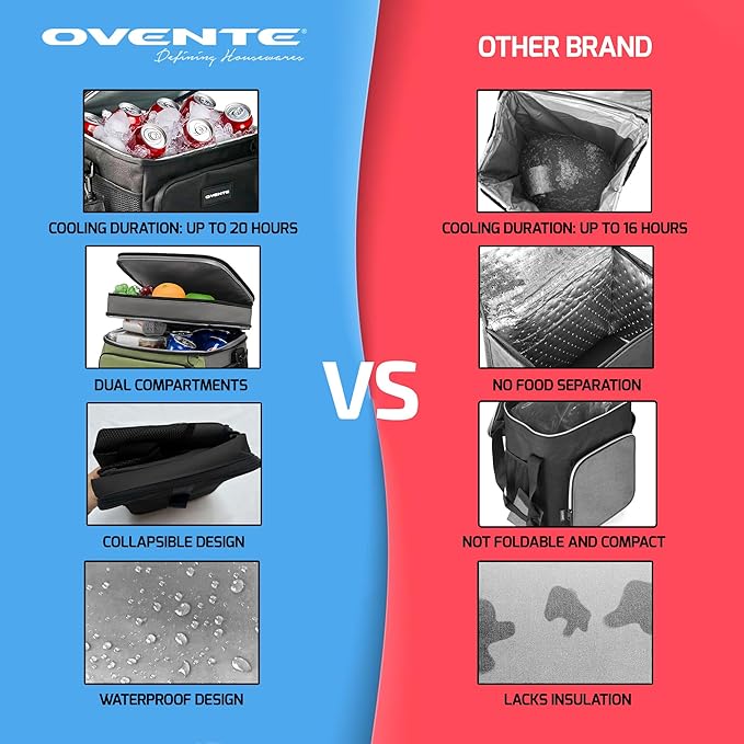 OVENTE Insulated Cooler Bag, Soft Lunch Bag for Men/Women with Leakproof Double Deck Compartment