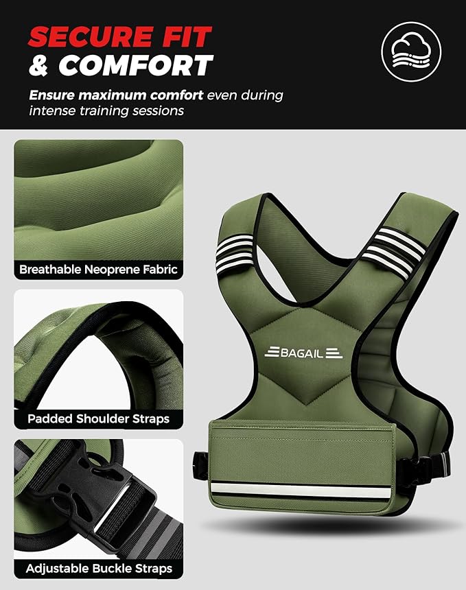 BAGAIL Adjustable Weighted Vest, 4-10lb/12-18lb/20-32lb Rucking Vest for Women & Men with 6 Weights & Large Pocket, Weight Vest for Home Workouts, Running, Walking and Strength Training