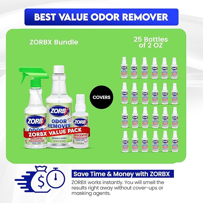 ZORBX Unscented Multipurpose Odor Eliminator 3 items Bundle: 2 Oz + 16 Oz + 32 Oz - Used in Hospitals & Healthcare Facilities - Advanced Trusted Formula - Perfect Bundle to Get Rid of Unpleasant Odors