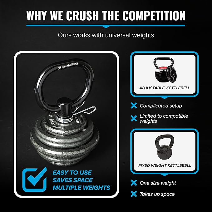 NewMe Fitness Adjustable Kettlebell Handle for Strength Training Kettlebells for Weight Plates - Home or Gym Workout- Ergonomic Design for a Comfortable, Non-Slip Grip