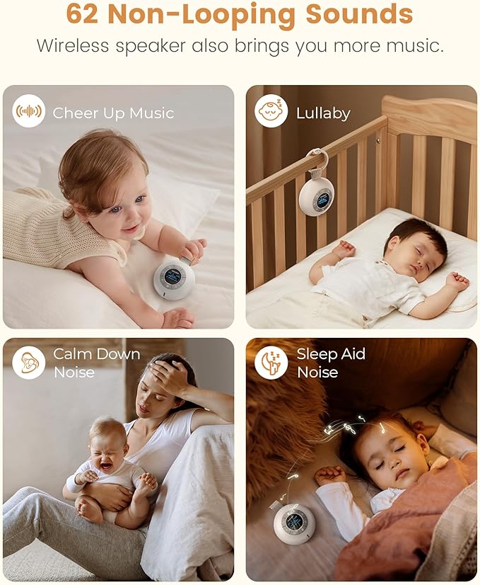 Glocusent Sound Machine for Sleep, 62 Soothing Sounds & 30 Hours Long Lasting White Noise Machine for Sleeping - Sleep Sound Timer Therapy for Baby Kids and Adults