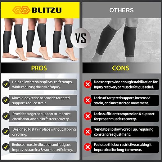 BLITZU 3 Pairs Calf Compression Sleeves for Men and Women. Footless Compression Socks & Leg Support for Running, Travel, Nursing, Fitness. Shin Splints Pain Relief & Reduce Swelling Black 3XL