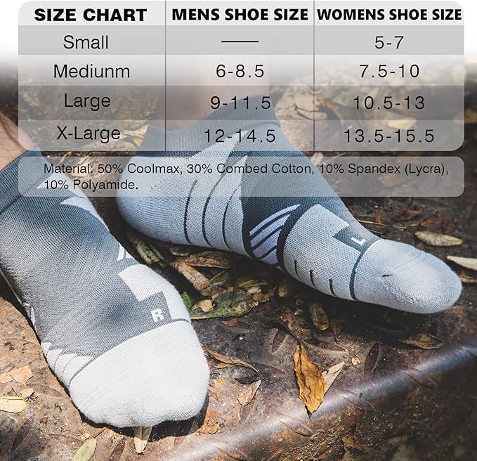 Hylaea No Show Running Athletic Anti-Blister Wicking Coolmax Socks, Seamless Anti-odor